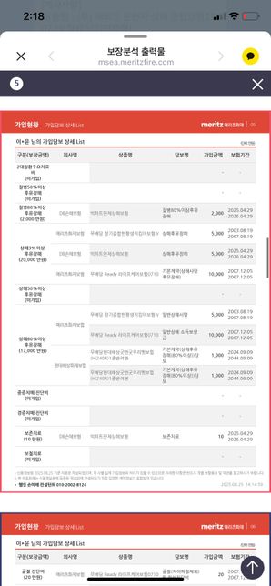 갱신형 암보험 해지하는게 나을까요?의 3번 째 이미지