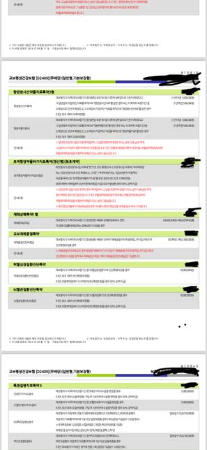 교보생명 이 조건 보험료가 얼마정도 나오는지 알고 싶어요.의 1번 째 이미지