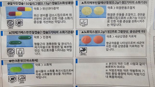 과민성대장 증후군 내과약 한번 못먹었어요?의 0번 째 이미지
