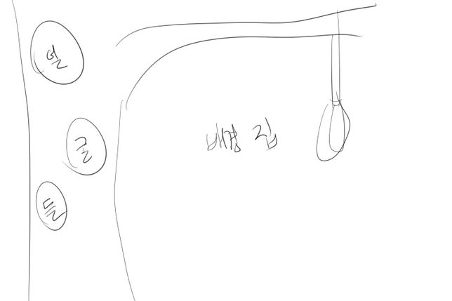 뭉크가 그린 그림 중 에 어두운 분위기의 어떤 그림 하나를 찾고있는데요의 0번 째 이미지