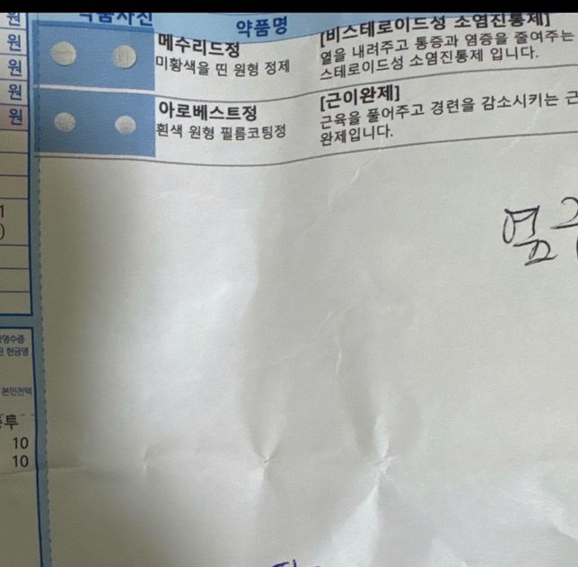 약을 같이 복용해도 괜찮나요……….의 0번 째 이미지