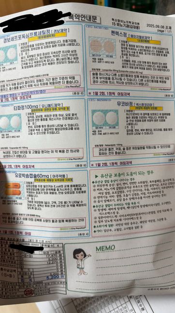 항생제와 피임약 복용이 가능한지 알려주세요!의 0번 째 이미지