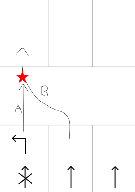 직진금지 vs 교차로 차선변경 교통사고 과실 비율은?의 0번 째 이미지