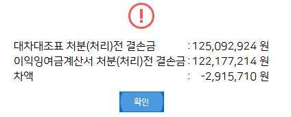이잉처분계산서 전표추가후 재무상태표 차액 발생하는부분은 상관없나요?의 0번 째 이미지