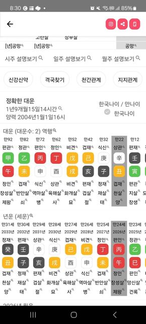전 완벽주의 성향이 있나요?(사주상으로든)의 1번 째 이미지