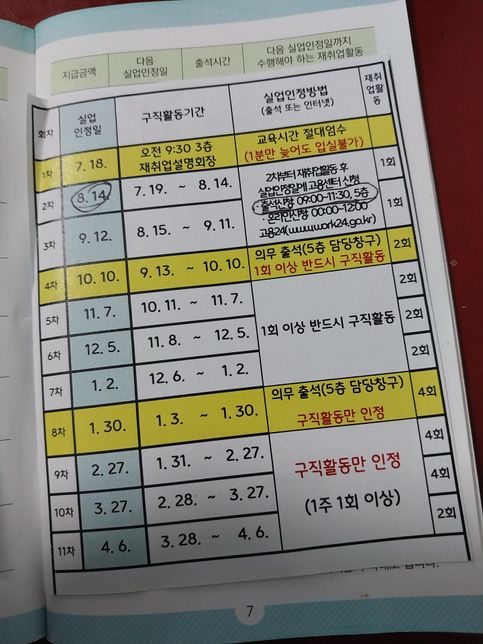 정년퇴직후 실업급여 개월수가 이상합니다ㅠㅠ의 3번 째 이미지