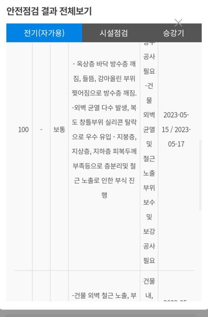 저희집 안전진단 안심해도 되나요??의 1번 째 이미지