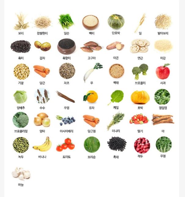 임산부초기 인데 비타민b 와 비타민c 함량 및 성분이 계속 복용해도 괜찮나요?의 1번 째 이미지