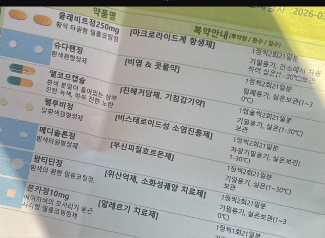 약사님 처방받은 약에 대해서 질문드립니다...의 0번 째 이미지