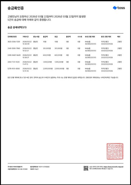 계정거래사이트 출금관련 사기 후 대처방법 질문의 0번 째 이미지