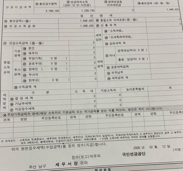 연말정산 부녀자 공제에 관한 질문입니다의 0번 째 이미지