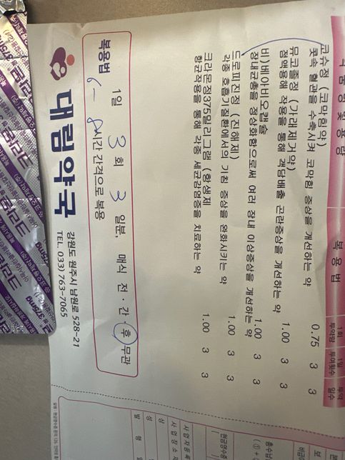 이소티논과 감기약들복용 여부 궁금함니다의 0번 째 이미지