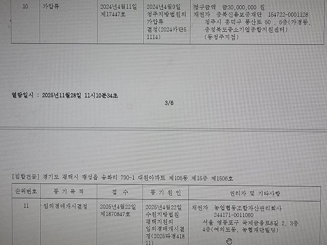 부동산 경매 시 기존에 있던 가압류는 어떻게 되는 건가요?의 0번 째 이미지