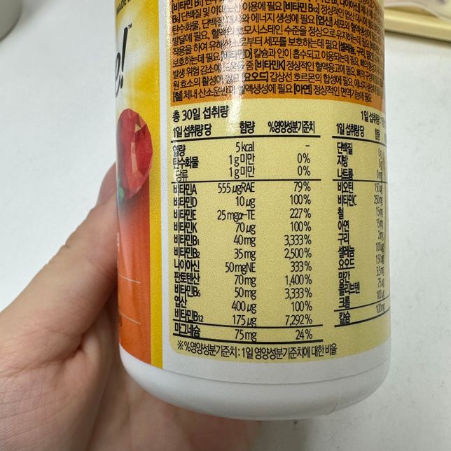 종합비타민 함량 및 흡수에 대해 궁금합니다의 0번 째 이미지