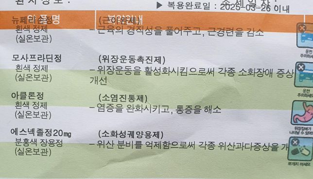 함께 복용하는 약 좀 봐주시겠어요?,의 0번 째 이미지