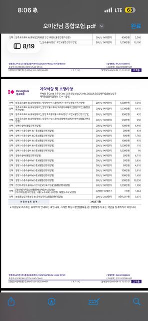보험 가입 관련하여 문의 드립니다 실손은 둘다 가입되어있고 나머지 설계부분입니다의 2번 째 이미지