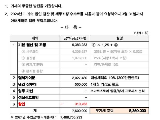 법인조정료 청구서 적당한 금액인가요?의 0번 째 이미지