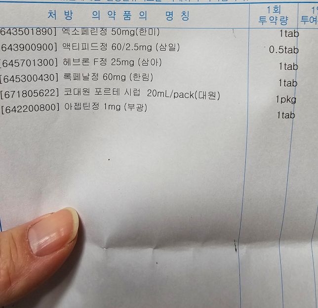 독감으로 록페날정 처방받았는데 생리통의 0번 째 이미지