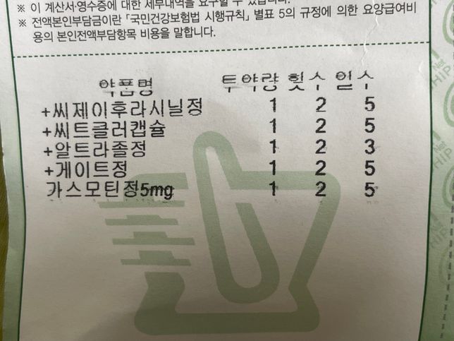 경구 피임약 질염약 복용 중 스트렙실 복용 가능한가요?의 0번 째 이미지