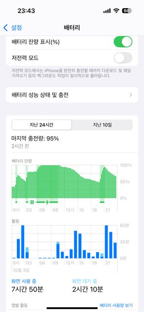 아이폰 배터리 잔량 그저께는 이렇게 자세히 못 보나요??의 0번 째 이미지