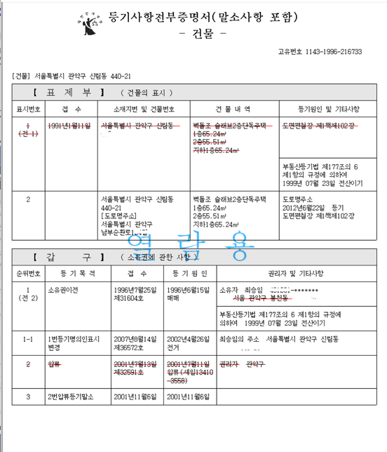 이번에 월세 계약하려하는데 등기부등본 확인좀 해주실분의 0번 째 이미지
