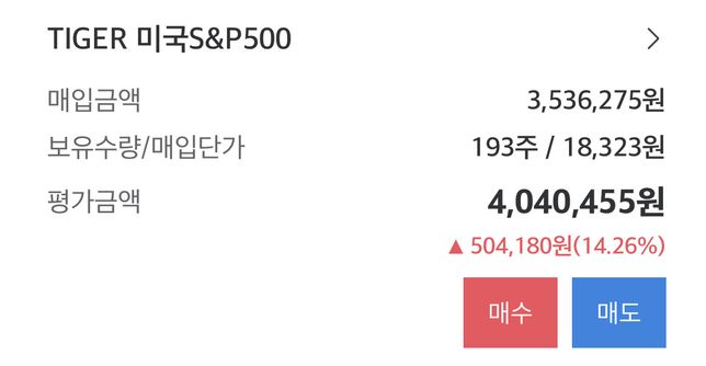 20대 중반 개인연금 해지하는게 좋을까요?의 0번 째 이미지