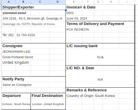 해외에서 제품을 받은 후 재가공하여 쇼피파이를 통해 판매 시 수출신고의 0번 째 이미지