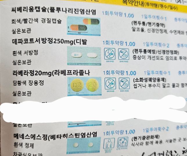 첨부한 두종류(몸살감기/현기증) 약들중 감기약을 앞전에 먹었고 오늘부터 현기증두통약 먹으려하는데 상관없을까요의 1번 째 이미지