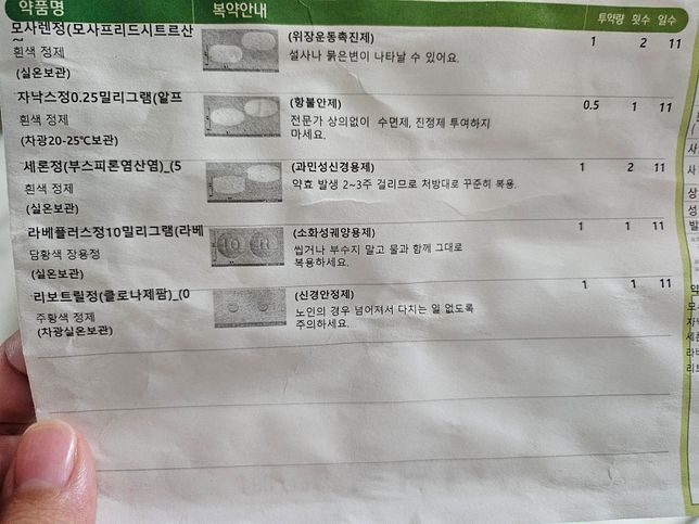 신경안정제,항불안제와 비염약 같이 복용해도 될까요?의 0번 째 이미지