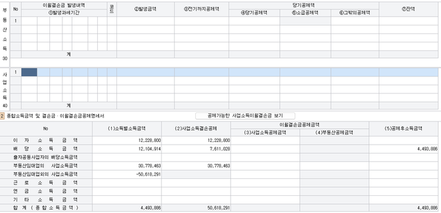 종합소득세 결손금이월결손금공제명세서 오류 질문!의 0번 째 이미지