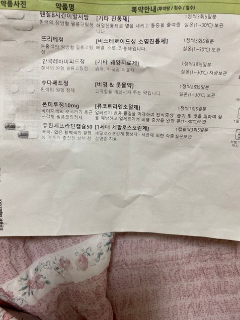 감기약 먹고있는데 입술이 너무 건조한 느낌이 들어요 감기약이 원인일까요?의 0번 째 이미지