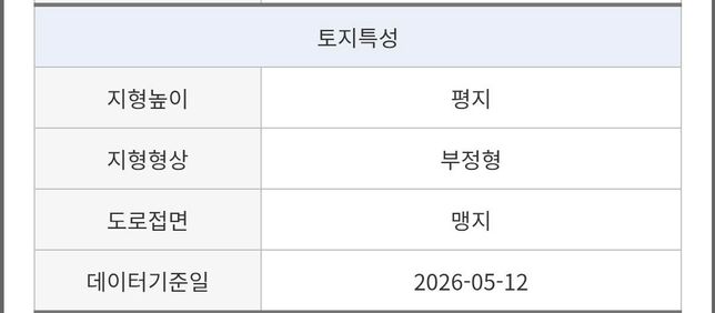 맹지 처분 관련 조언 부탁드립니다..의 2번 째 이미지
