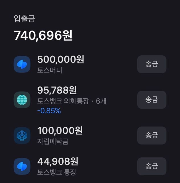 고3인데 돈관리를 어떻게 해야할지 모르갰습니다.의 1번 째 이미지