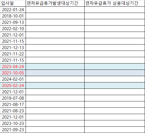 긴급 잔여 연차 촉진제도 문의드립니다의 0번 째 이미지