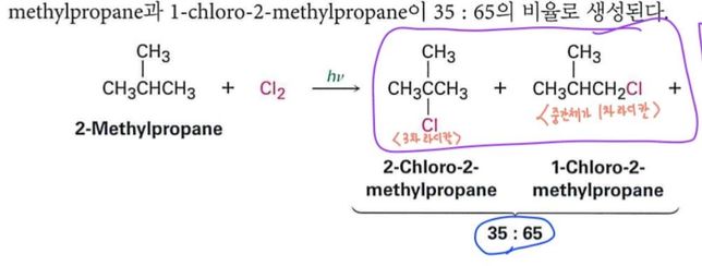 유기화학 라디칼 반응 수득률 질문이 있습니다의 0번 째 이미지