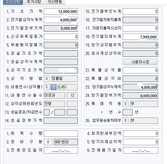 의제상각으로 장부가는 남아있지만, 상각범위액 0원일 때의 0번 째 이미지