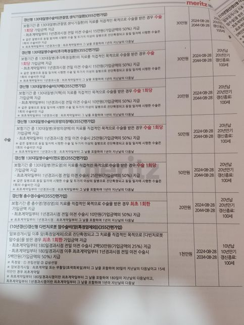 제가 보험 가입한 거는 유병잔데 가입이 잘 되는지 확인할 수 있을까요의 2번 째 이미지