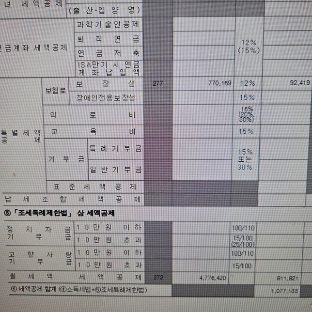 홈택스에서 월세환급 신청 어떻게하나요?의 1번 째 이미지
