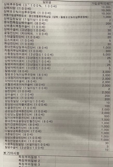 종합보험 상해 및 담보 관련 질문드립니다!의 0번 째 이미지