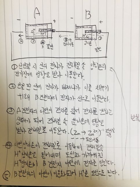 건전지를 직렬로 연결하면 왜 전압이 높아지나요?의 0번 째 이미지