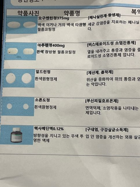 피임약 복용중 사진에나와있는 약 복용해도되나요?의 0번 째 이미지