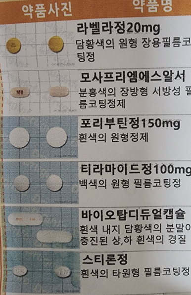 해당 약들을 하루 3번먹어도 괜찮나요?의 0번 째 이미지