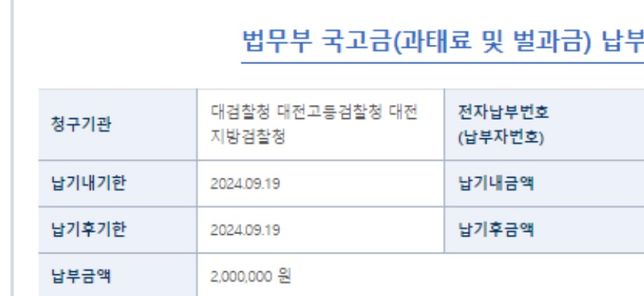 미납벌과금조회시 납부기한과 법무부국고금 납부고지서 납부기한 차이?의 1번 째 이미지