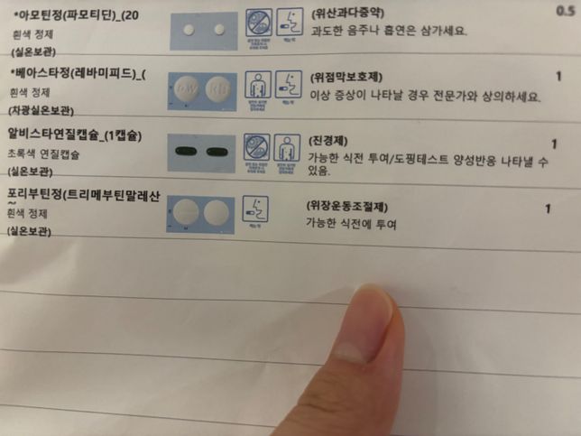 내과에서 약을 받았는데 혹시라도 잘못 될 수 있나요?의 0번 째 이미지