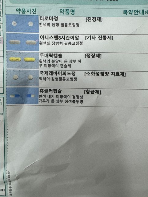 이 약이랑 아세트아미노펜 동시 복용 해도 되나요?의 0번 째 이미지