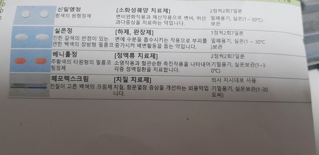 치질관련약처방 관련하여 질문드립니다의 0번 째 이미지