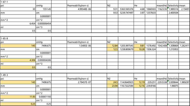 엑셀 반복되는 데이터에서 특정 데이터만 추출하기의 0번 째 이미지