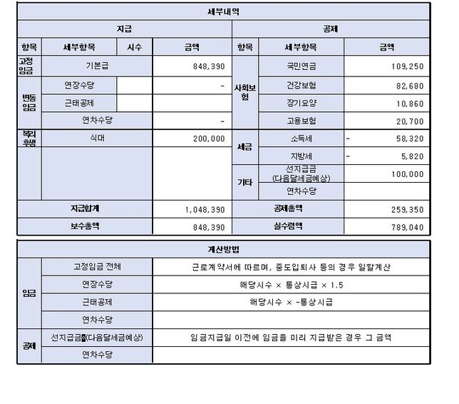 2월 중 퇴사를 하게 되었는데요 급여가 이게 맞나요?의 0번 째 이미지
