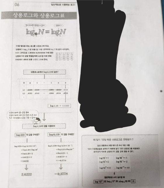 이렇게 생긴 수학문제집 이름좀 알려주세요...의 0번 째 이미지