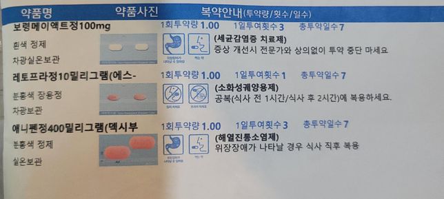 보령메이액트정 복용중인데요 처방 감기약 같이먹어도 되나요?의 1번 째 이미지